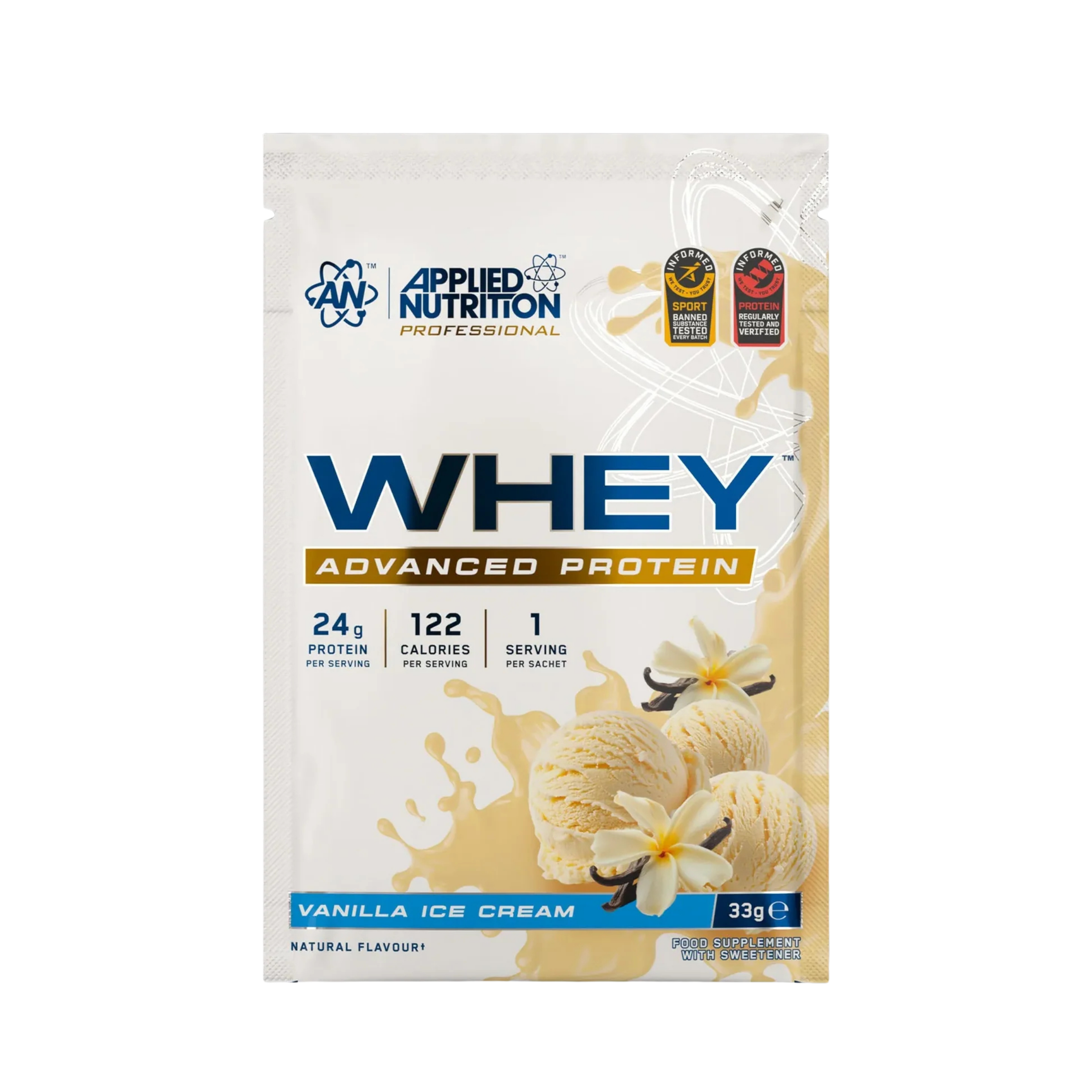 Critical Whey