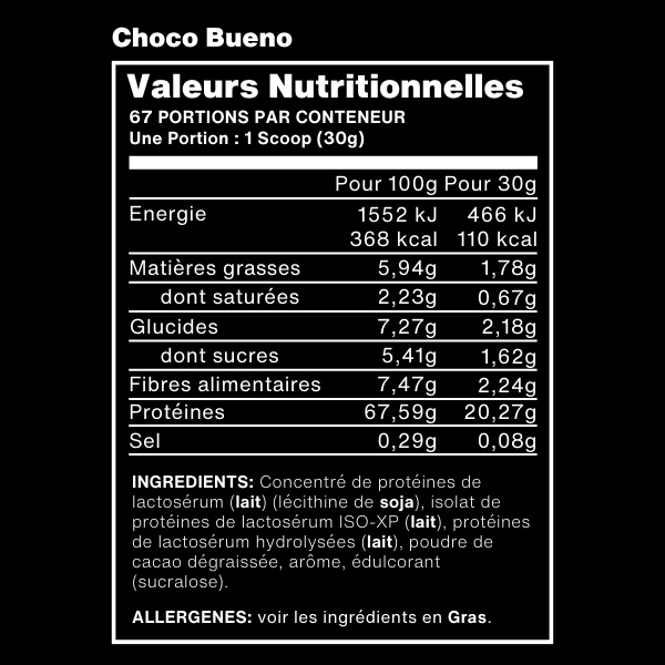 Critical Whey
