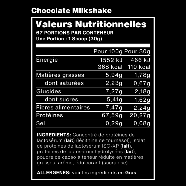 Critical Whey