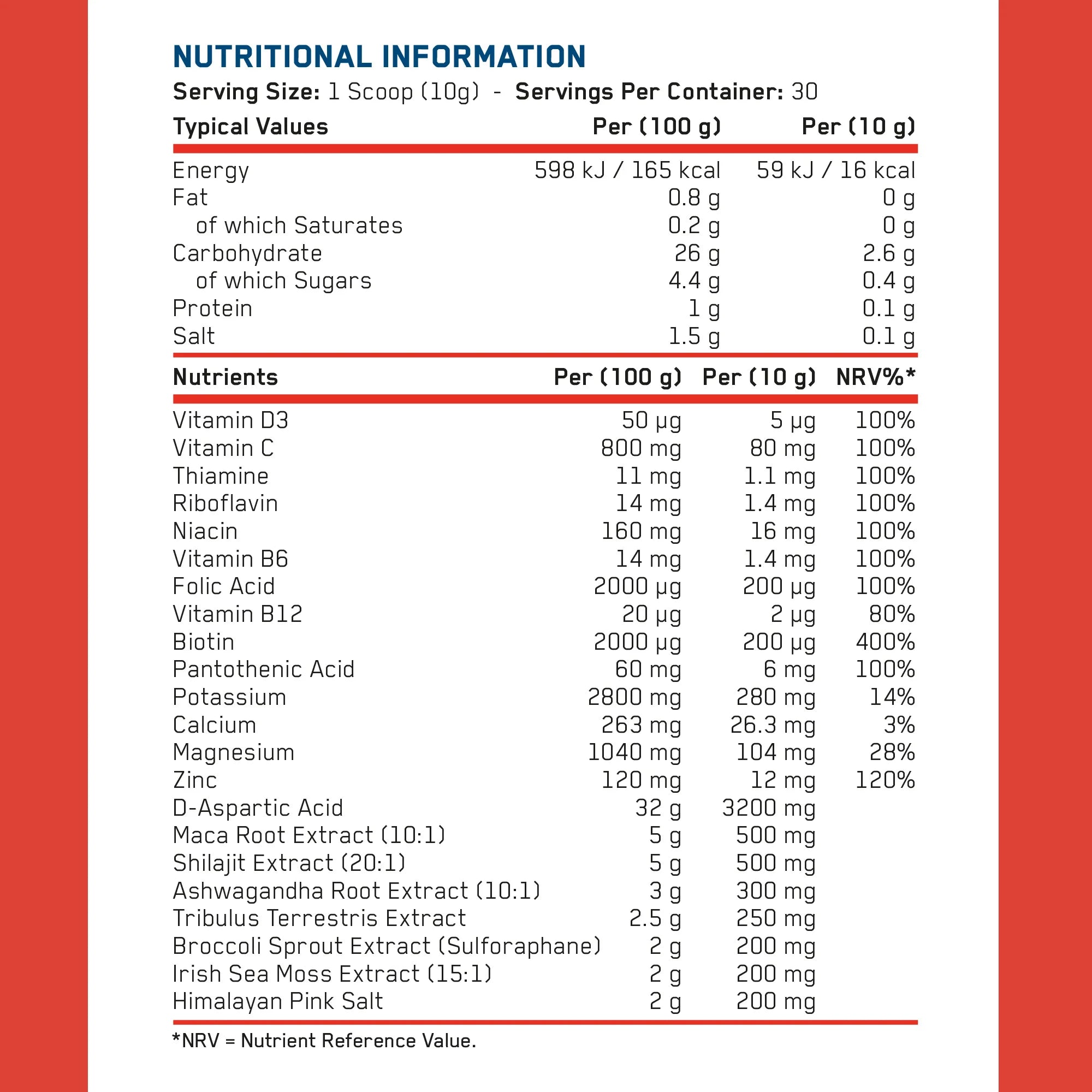 TRT - Booster de Testostérone