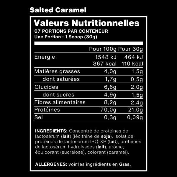 Critical Whey