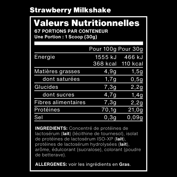 Critical Whey