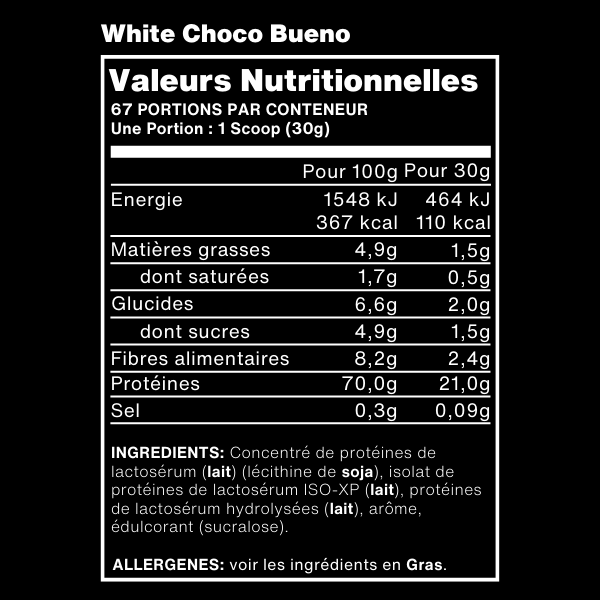 Critical Whey
