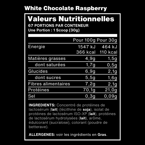Critical Whey