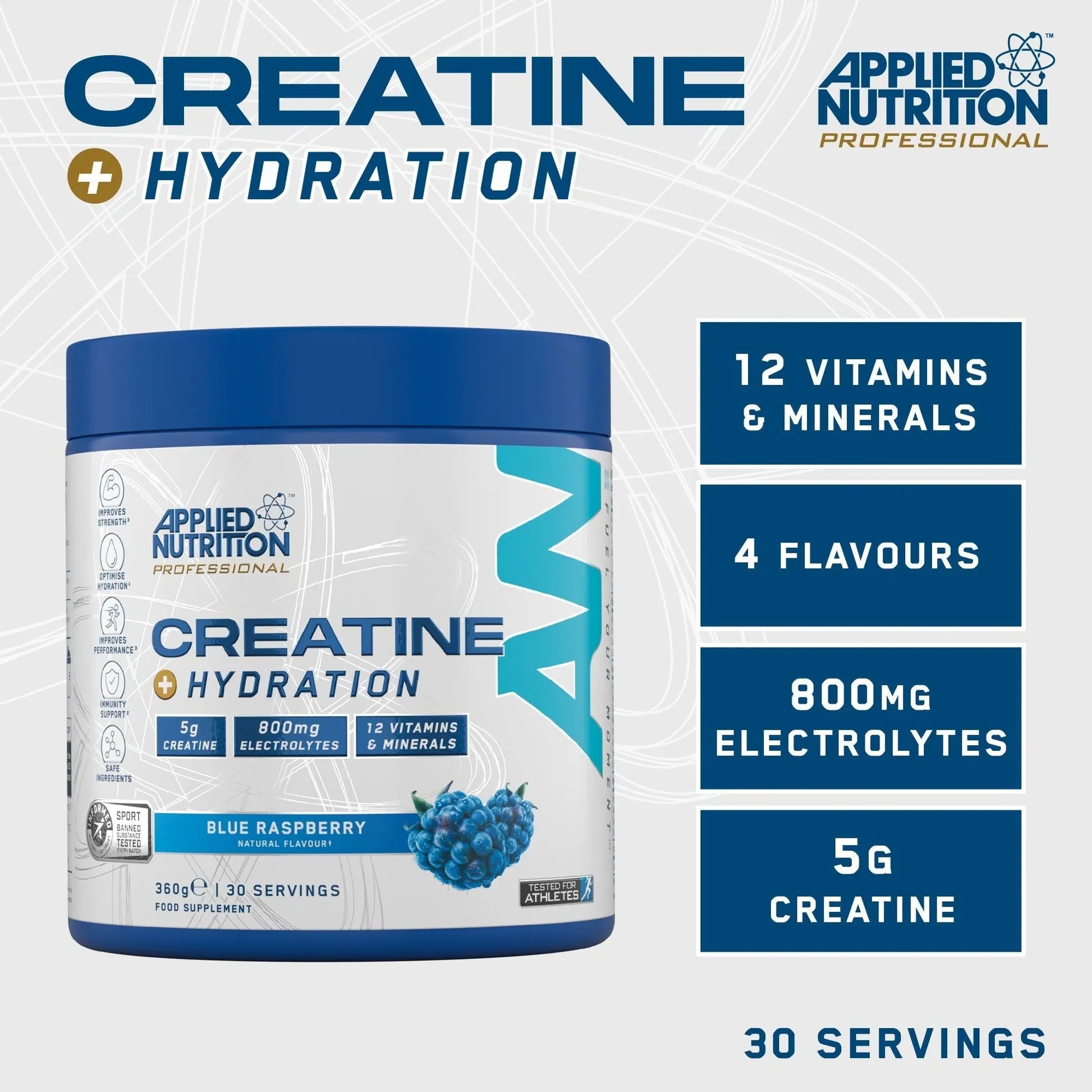 Créatine + Hydratation