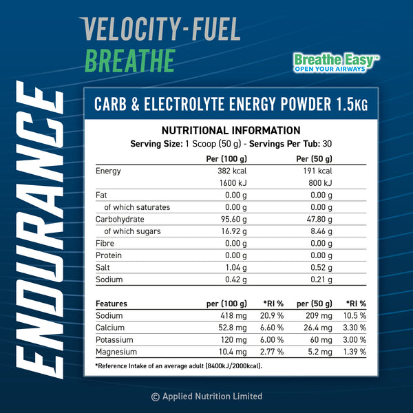 Endurance Carb & Electrolyte Powder - BREATHE
