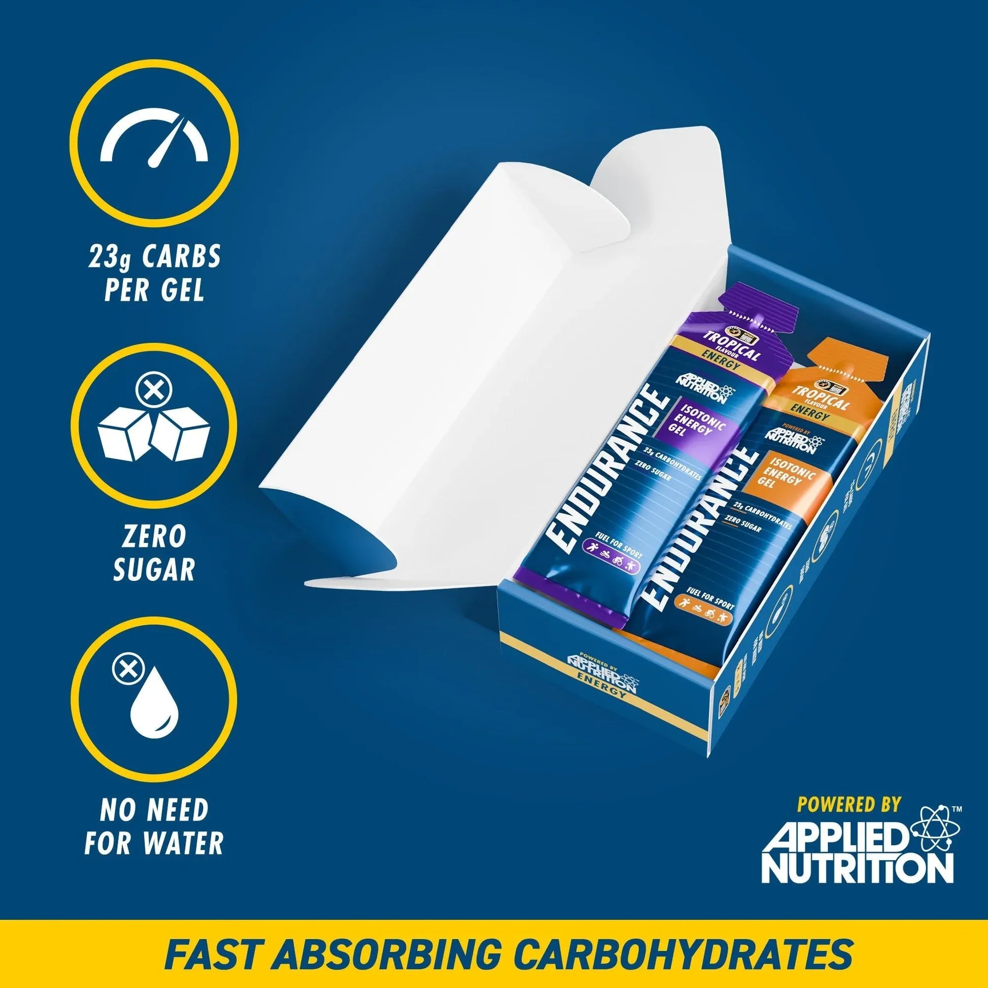 Pack Varié Gel ENERGY (Boîte de 6 Gels)