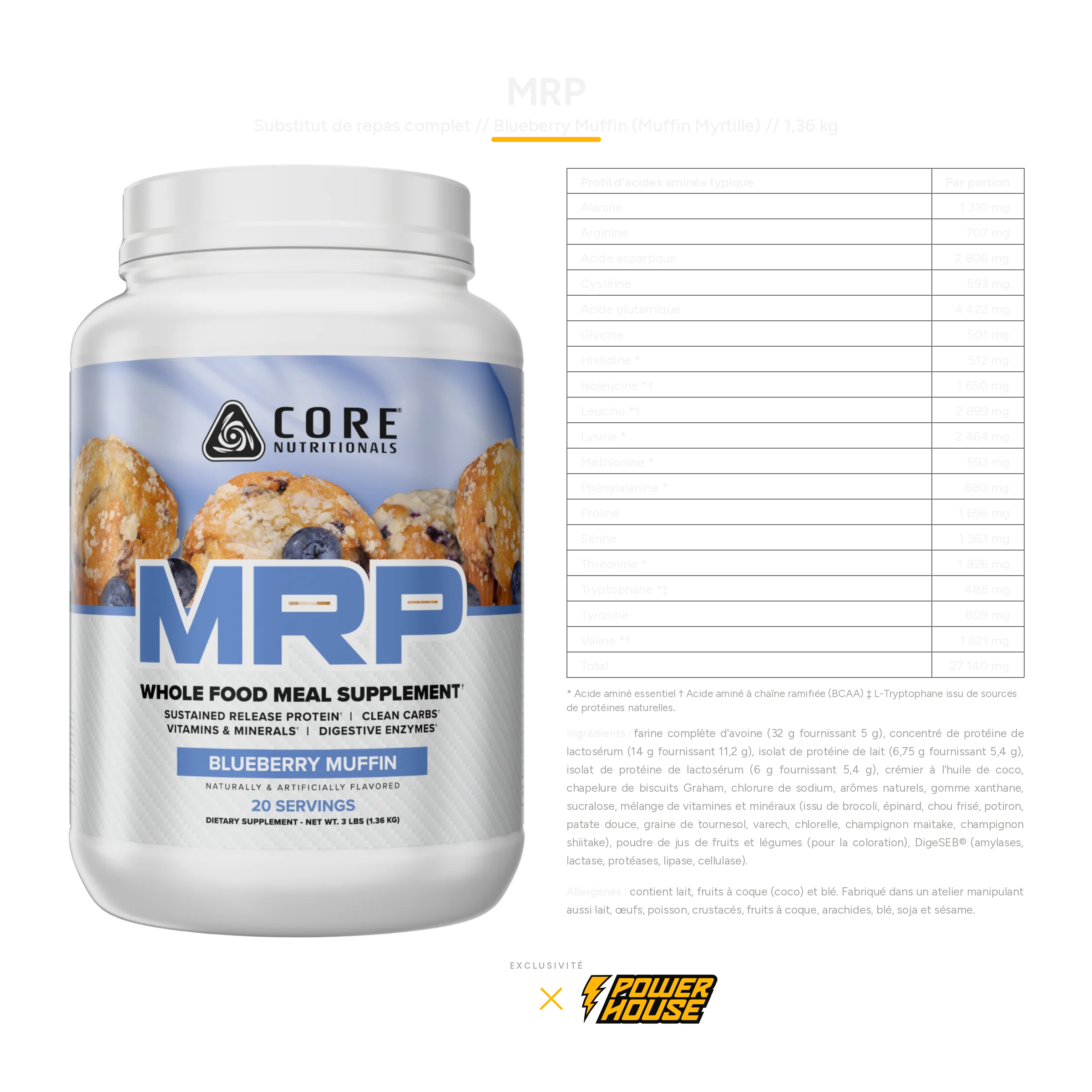Core Nutritionals MRP