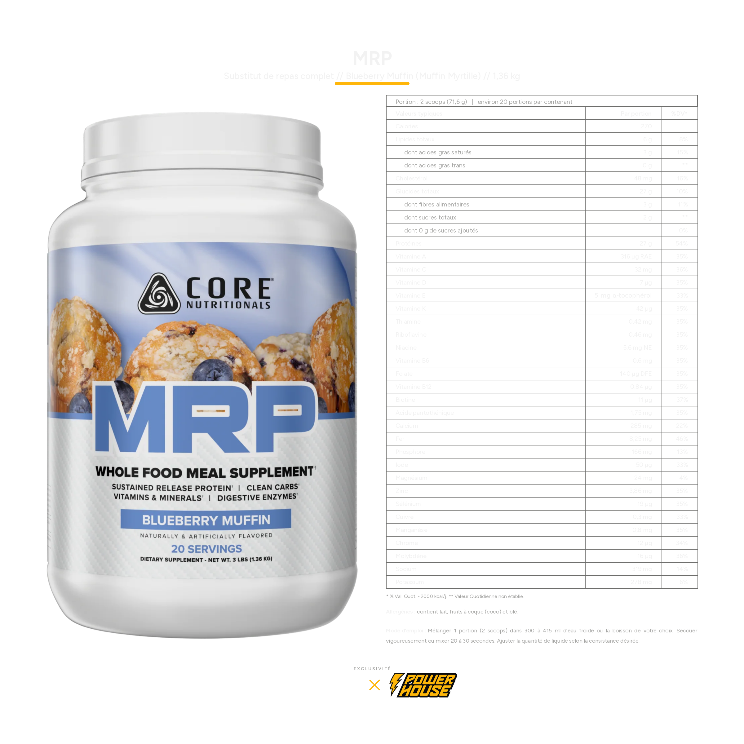 Core Nutritionals MRP