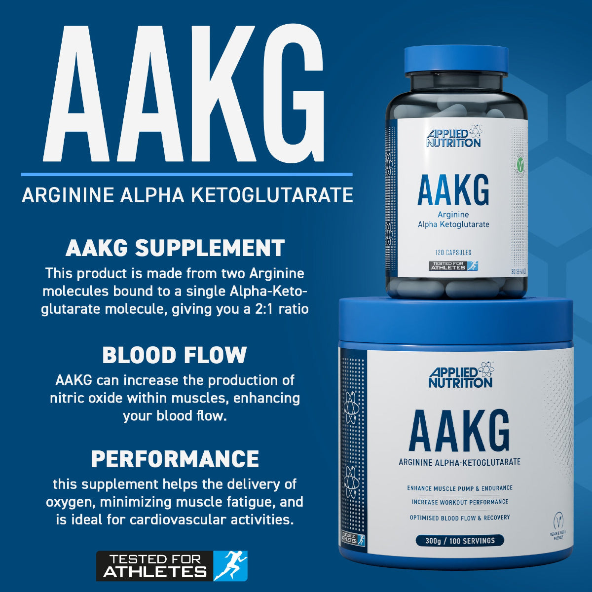 AAKG en Poudre
