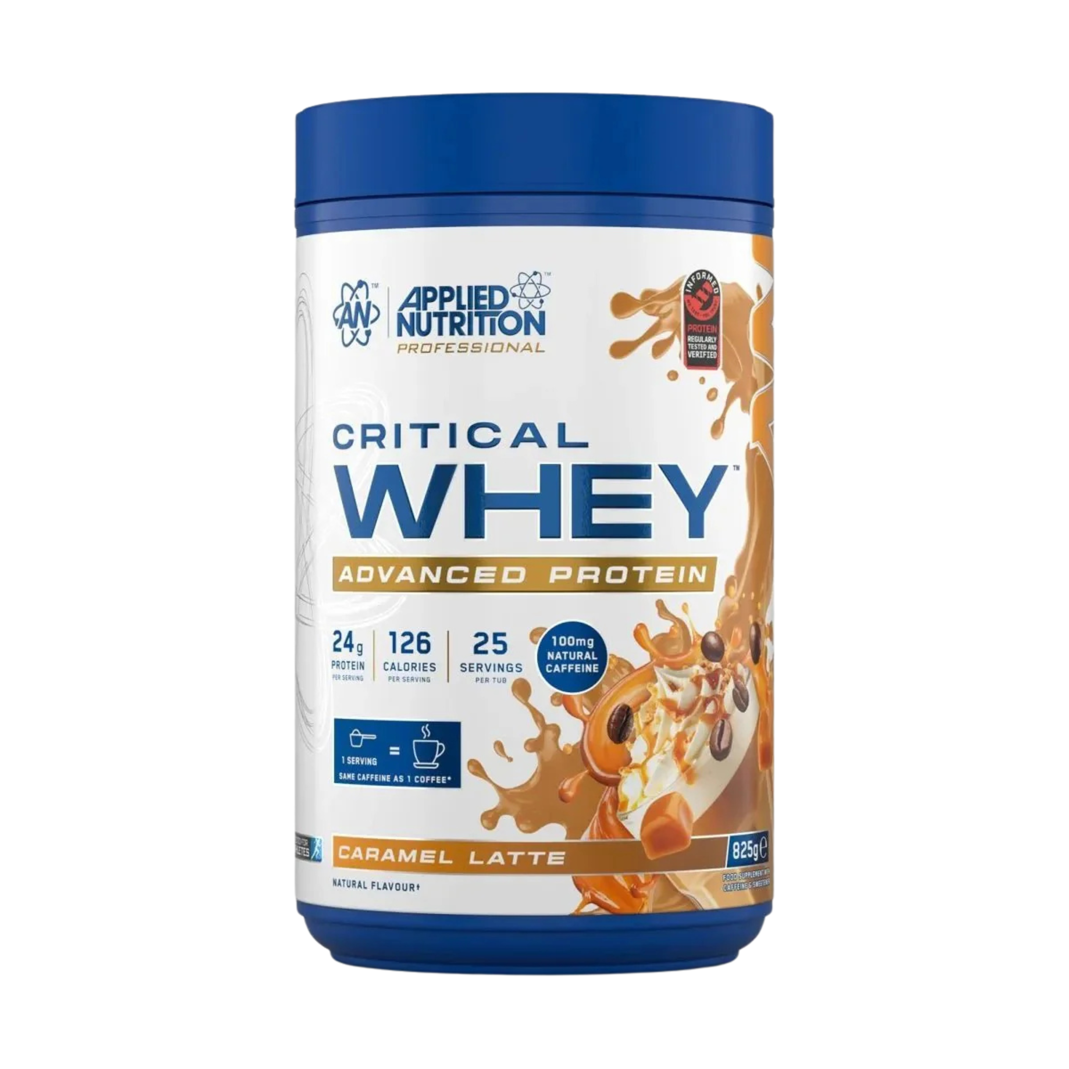 Critical Whey