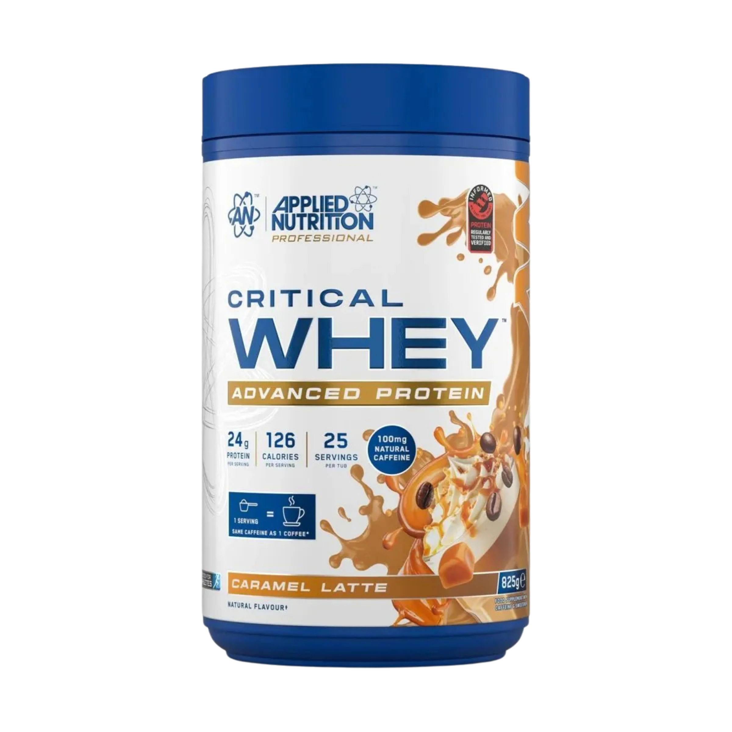 Critical Whey